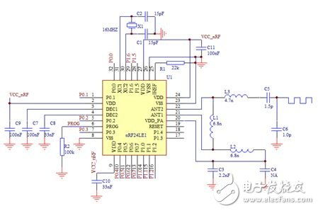 Zigbee與RFID技術融合的電子標簽識別系統(tǒng) Zigbee模塊的關鍵角色與實現(xiàn)